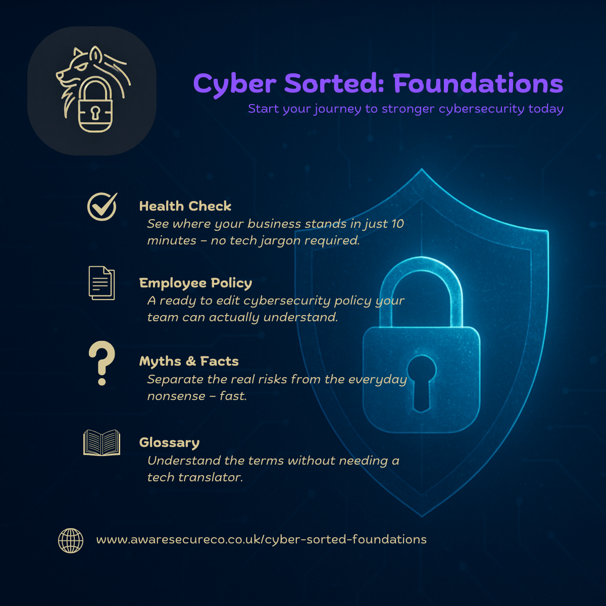 Cyber Sorted: Foundations